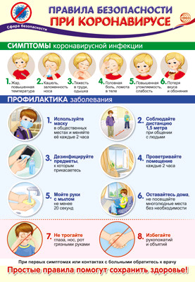 Плакат(Сфера)_А3 Правила безопасности при коронавирусе (ПО-13509)