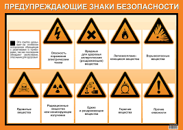 Плакат Предупреждающие знаки безопасности А2 мелованный 8&8