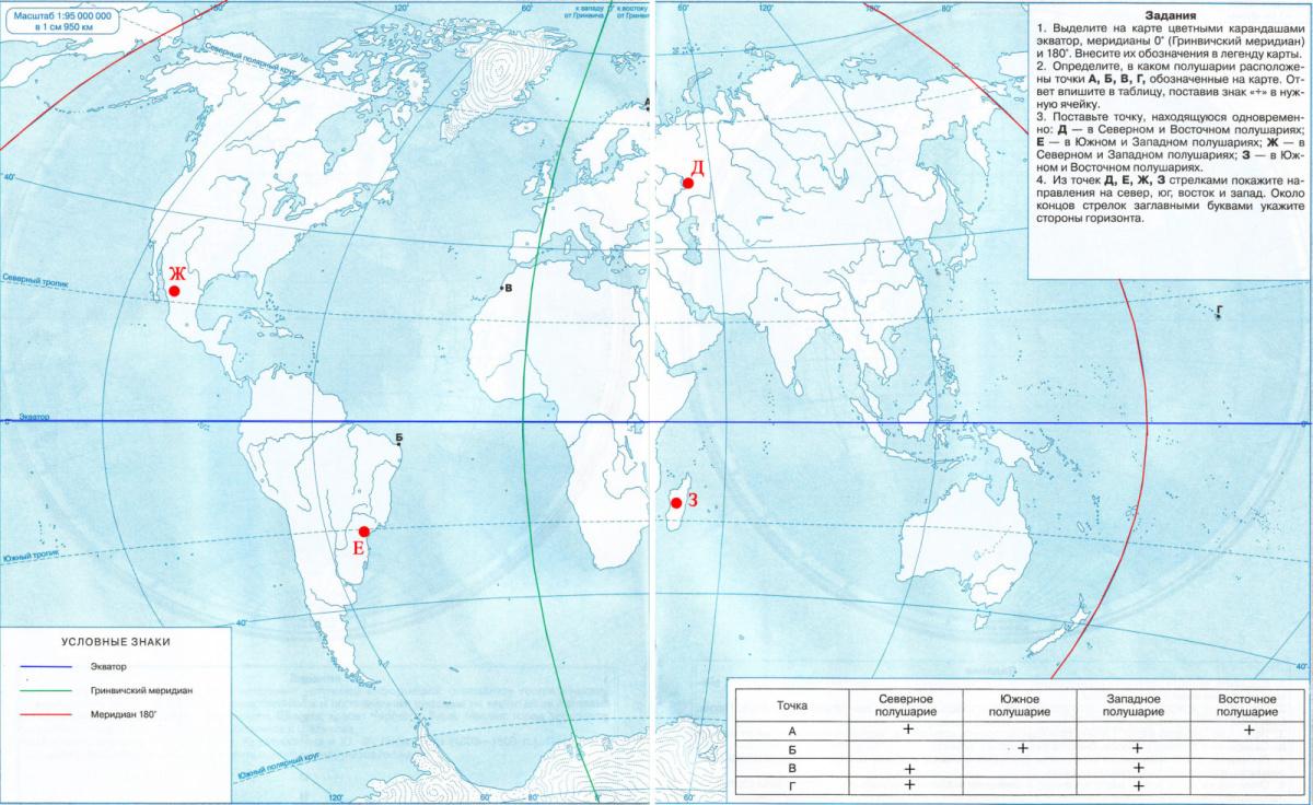 Контурные карты География 5 класс Естествознание  однотоный 8&8