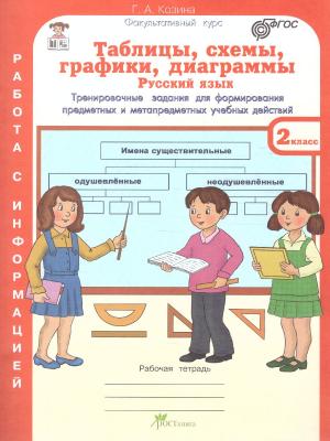 Таблицы, схемы, графики, диаграммы 2 кл. Р/яз. Математика. Окр. мир (рабочая тетрадь)Козина Г. А. 