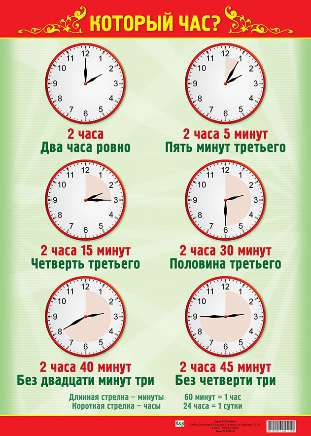 Плакат А2 Который час?
