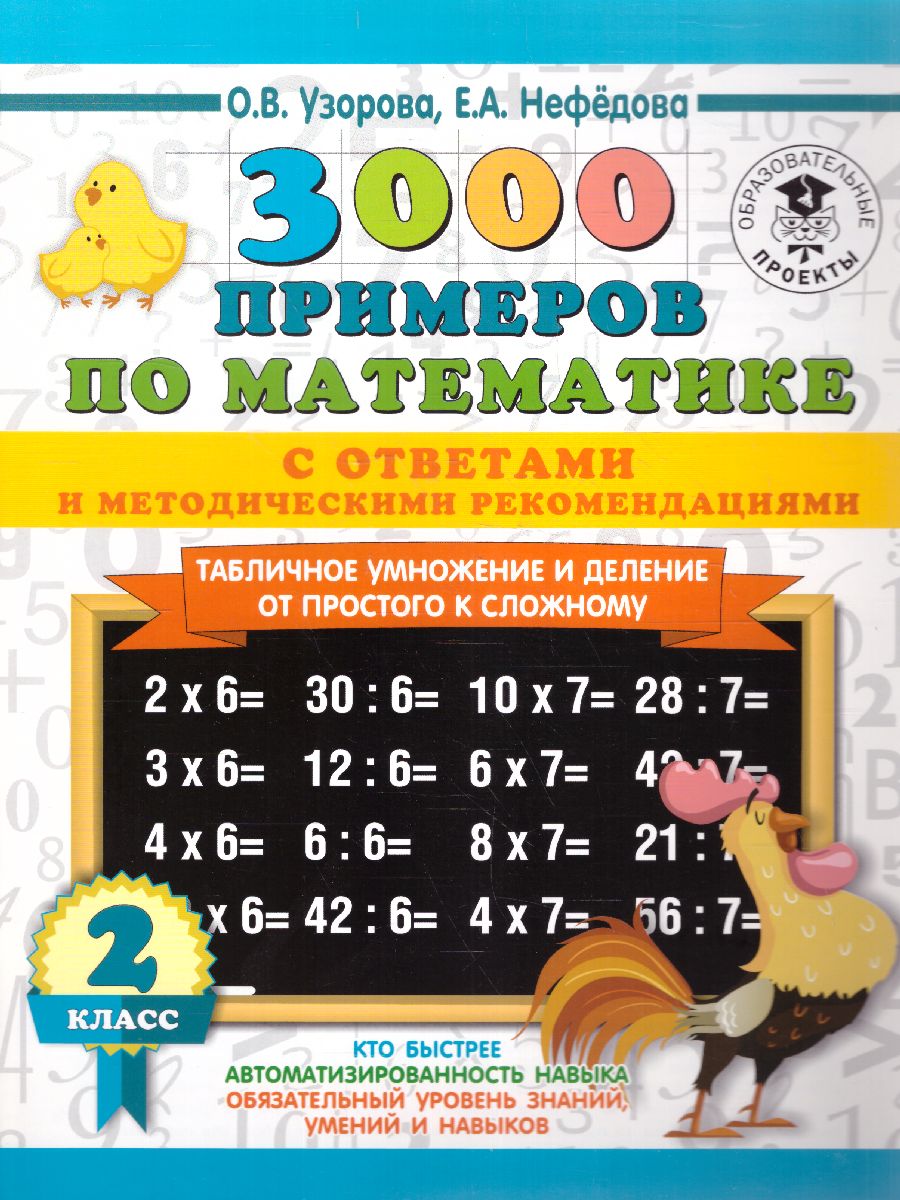 3000ПримеровДляНачШколы(о) Математика 1-4кл. Бол.книга примеров и заданий по всем темам курса нач.шк