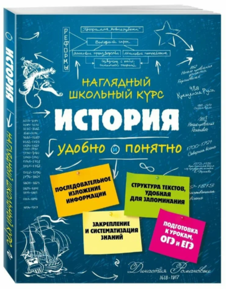 НаглядныйШкКурс История Удобно и понятно (Кужель С.И.)