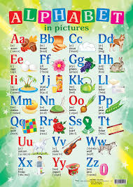 Плакат Alphabet in pictures А2 мелованный 8&8