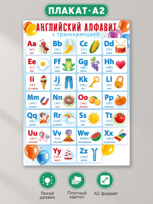 НаглядПос(Айрис)_Плакат_А2 Англ.яз. 