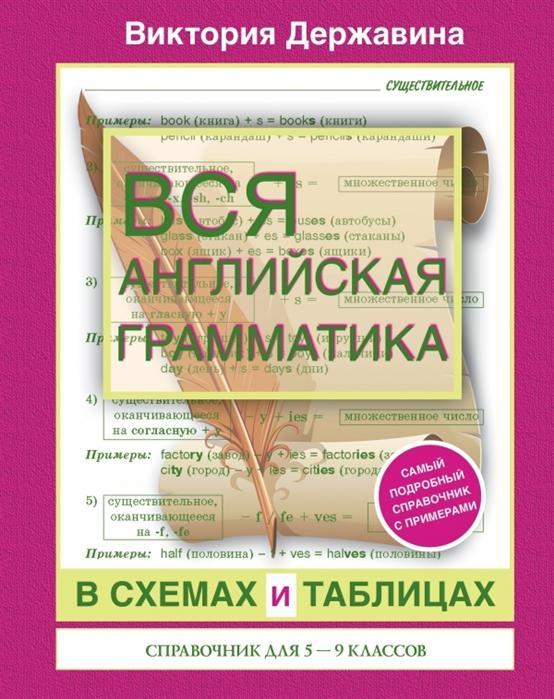 СправочникВся анг.грамматика в схемах и таблицах 5-9кл. Миловидов.В.А. 