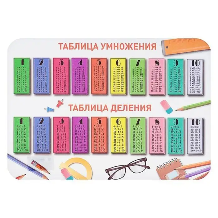 Настольное покрытие для лепки 330*230  Ассорти Пчелка