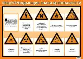 Плакат Предупреждающие знаки безопасности А2 мелованный 8&8