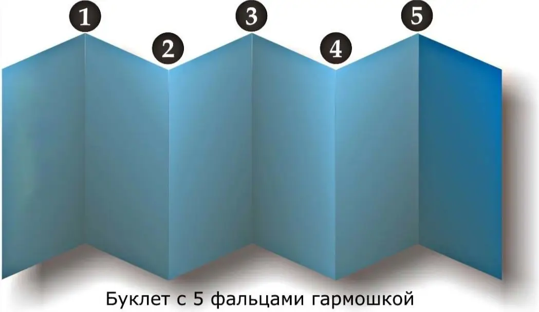 Буклет А4 6 листов с файлами синяя подложка
