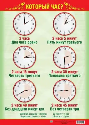 Плакат А2 Который час?