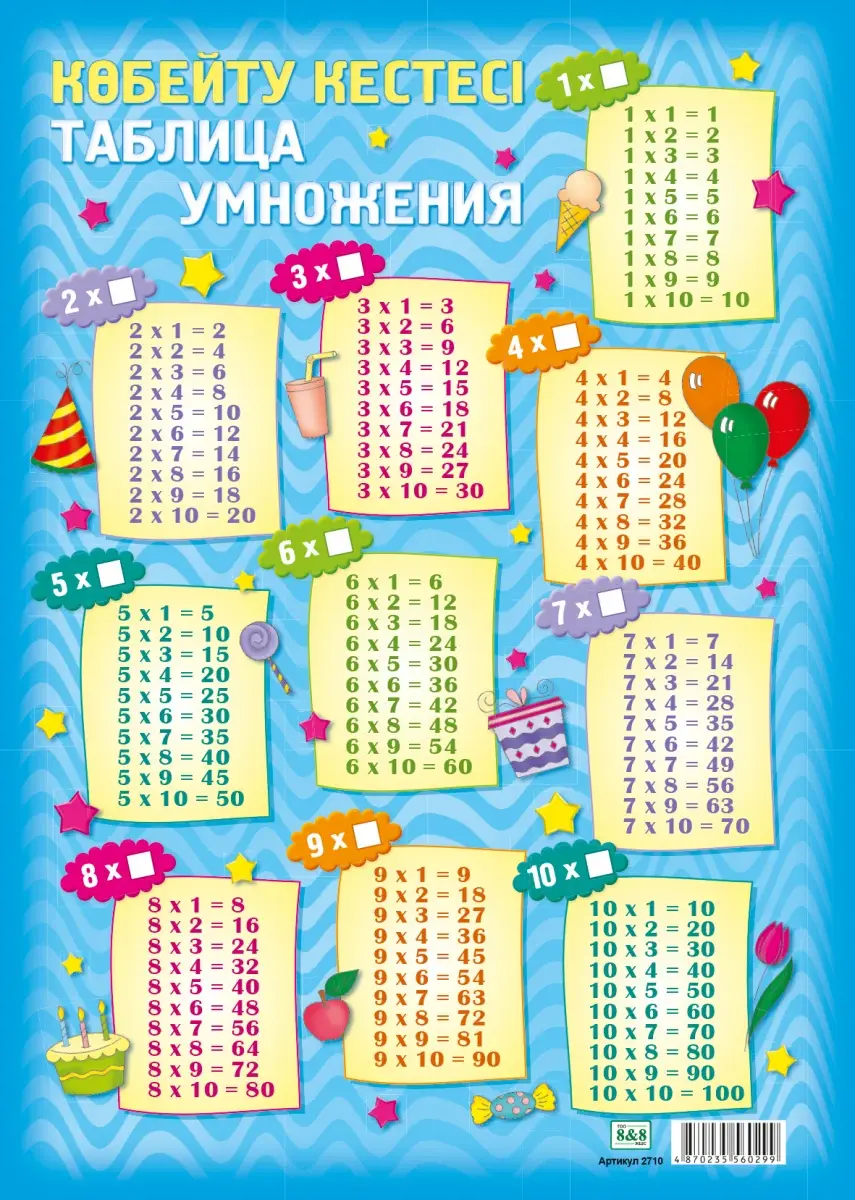 Көбейту кестесі / Таблица умножения. 29,7 х 21 см