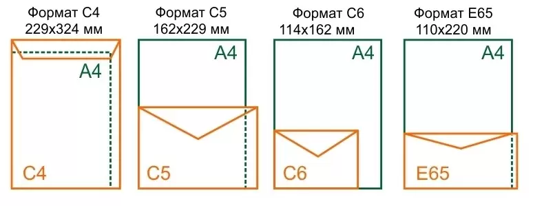 Конверт C5, Ряжская печатная фабрика, 162*229мм, б/окна, кл. край