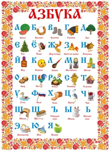 Плакат А2 Азбука